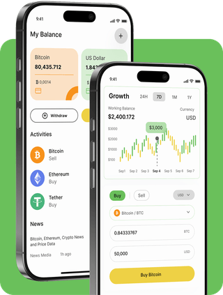 BTC-Sincello 840 trading platform with live market data