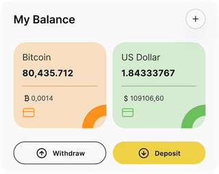 BTC-Sincello 840 automated trading solution — dashboard overview